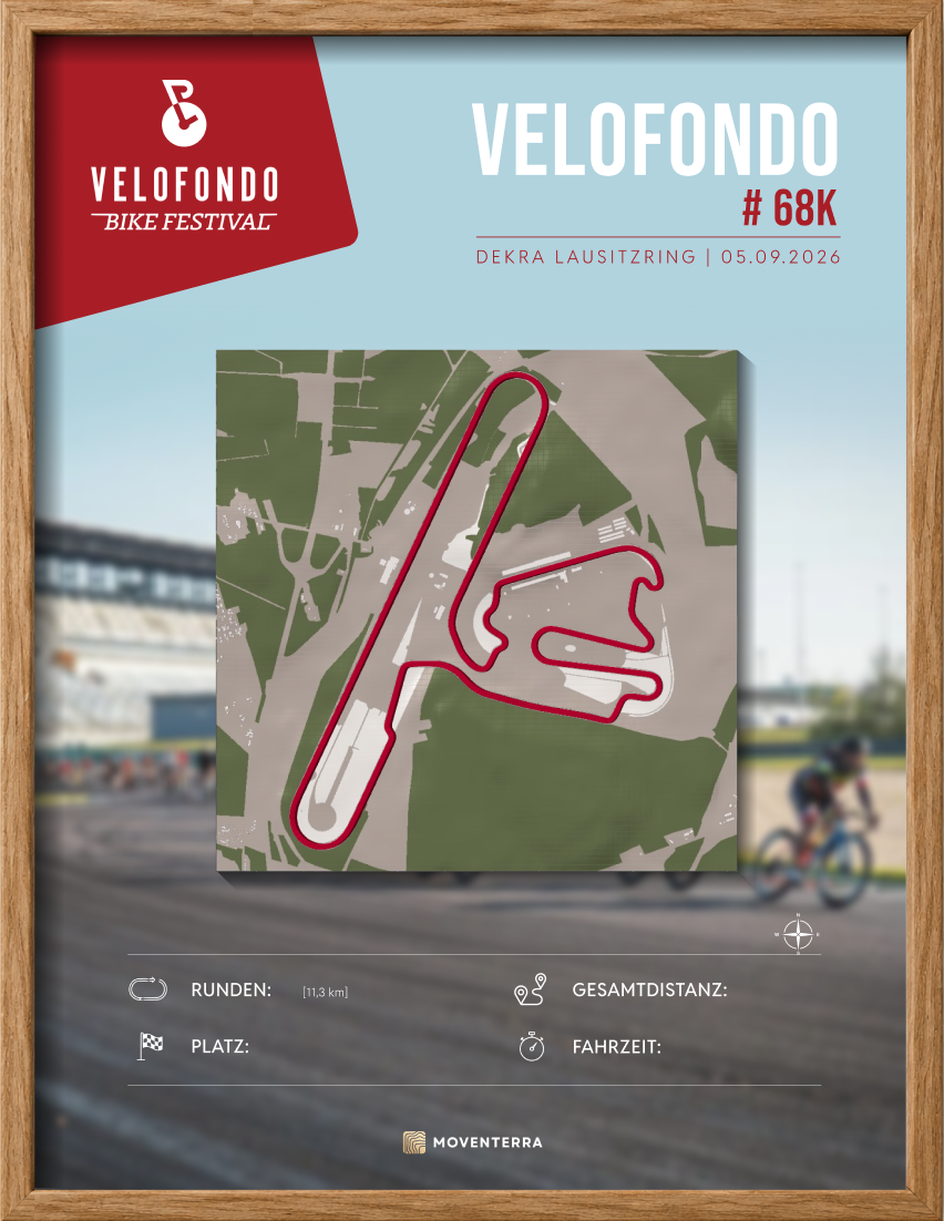 Velofondo keepsake POS